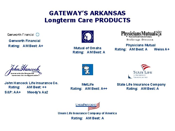 GATEWAY’S ARKANSAS Longterm Care PRODUCTS Genworth Financial Rating: AM Best: A+ Mutual of Omaha