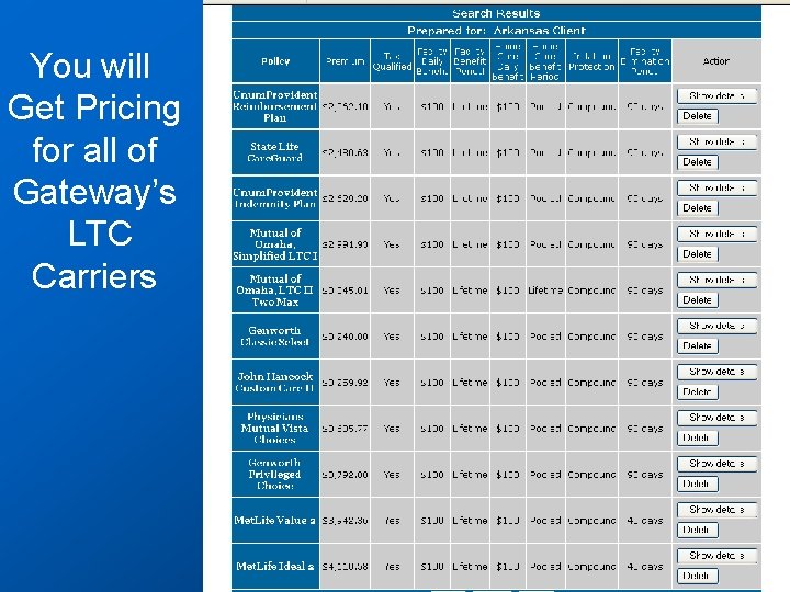 You will Get Pricing for all of Gateway’s LTC Carriers 