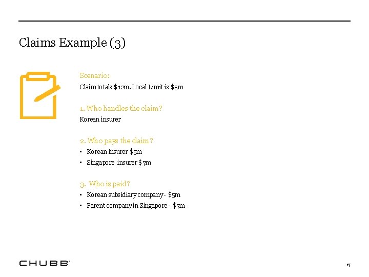 Claims Example (3) Scenario: Claim totals $12 m. Local Limit is $5 m 1.