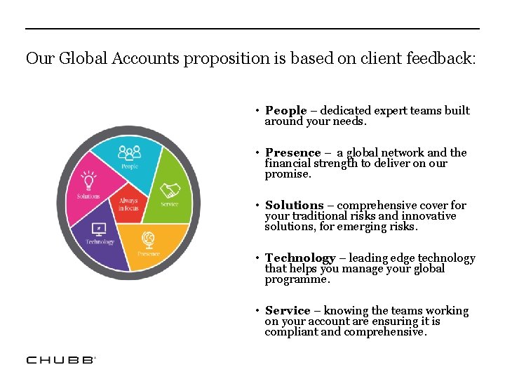 Our Global Accounts proposition is based on client feedback: • People – dedicated expert