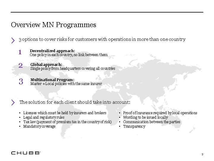 Overview MN Programmes 3 options to cover risks for customers with operations in more