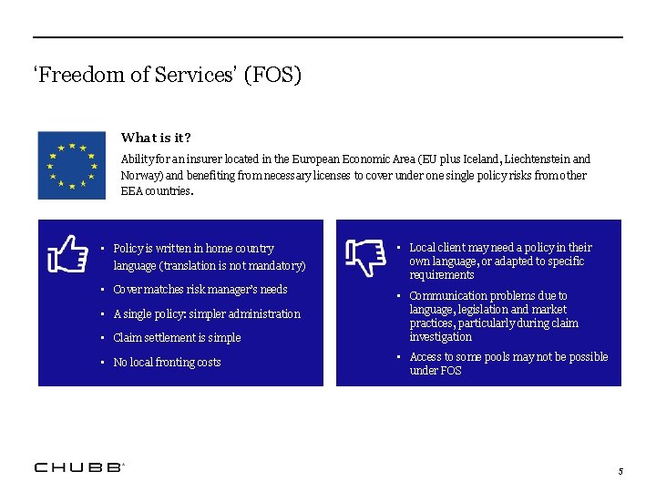 ‘Freedom of Services’ (FOS) What is it? Ability for an insurer located in the