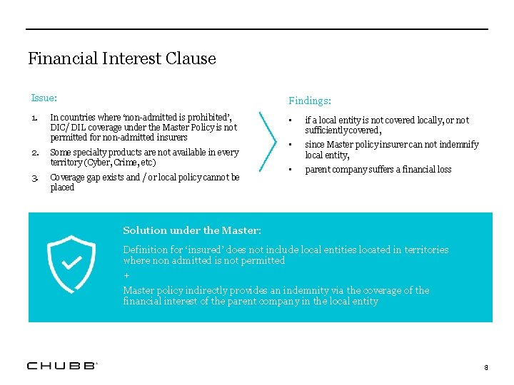 Financial Interest Clause Issue: Findings: 1. In countries where ‘non-admitted is prohibited’, DIC/ DIL