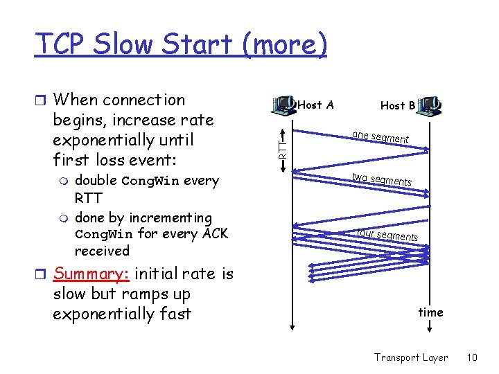 TCP Slow Start (more) r When connection m m double Cong. Win every RTT