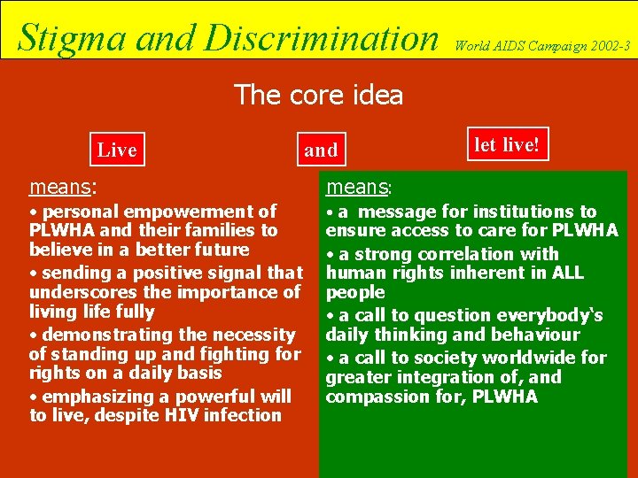 Stigma and Discrimination World AIDS Campaign 2002 -3 The core idea Live and let
