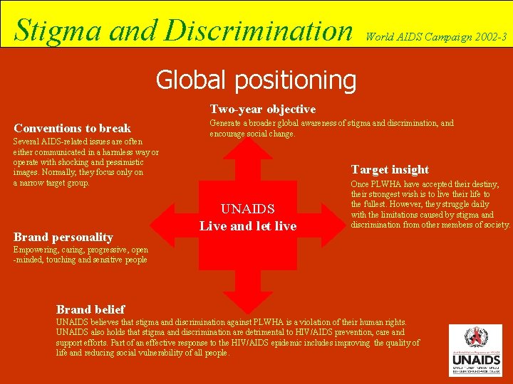 Stigma and Discrimination World AIDS Campaign 2002 -3 Global positioning Two-year objective Conventions to