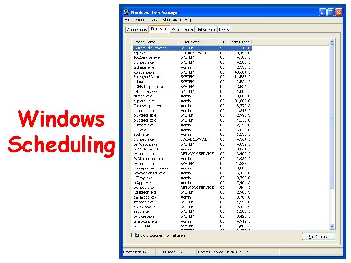 Windows Scheduling 