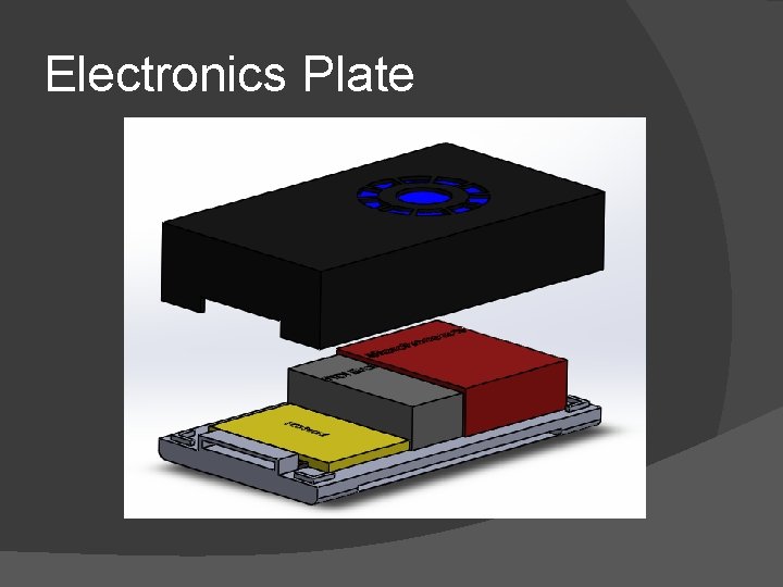 Electronics Plate Electronics Plate
