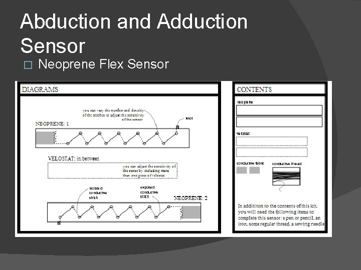 Abduction and Adduction Sensor � Neoprene Flex Sensor Abduction and Adduction Sensor � Neoprene Flex Sensor