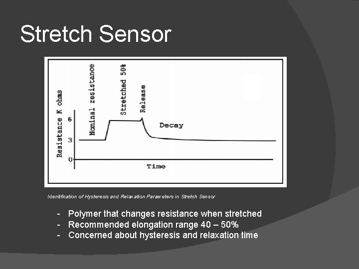 Stretch Sensor Identification of Hysteresis and Relaxation Parameters in Stretch Sensor - Polymer that Stretch Sensor Identification of Hysteresis and Relaxation Parameters in Stretch Sensor - Polymer that