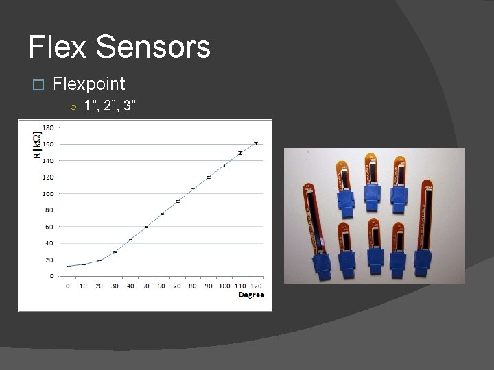 Flex Sensors � Flexpoint ○ 1”, 2”, 3” Flex Sensors � Flexpoint ○ 1”, 2”, 3”