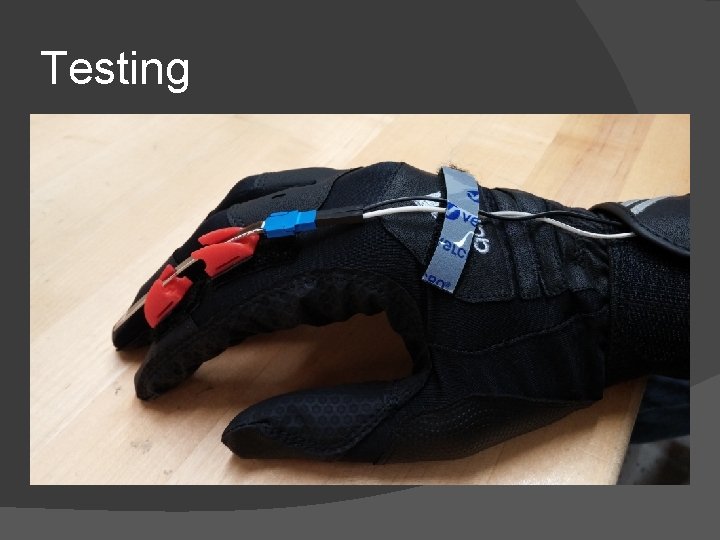 Testing Testing