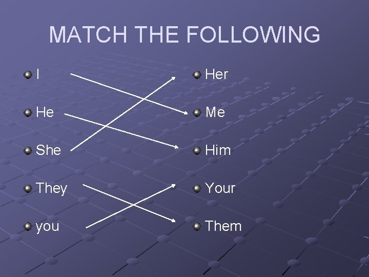 MATCH THE FOLLOWING I Her He Me She Him They Your you Them 