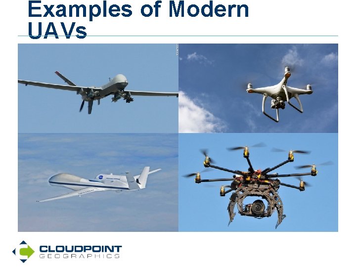 Examples of Modern UAVs 
