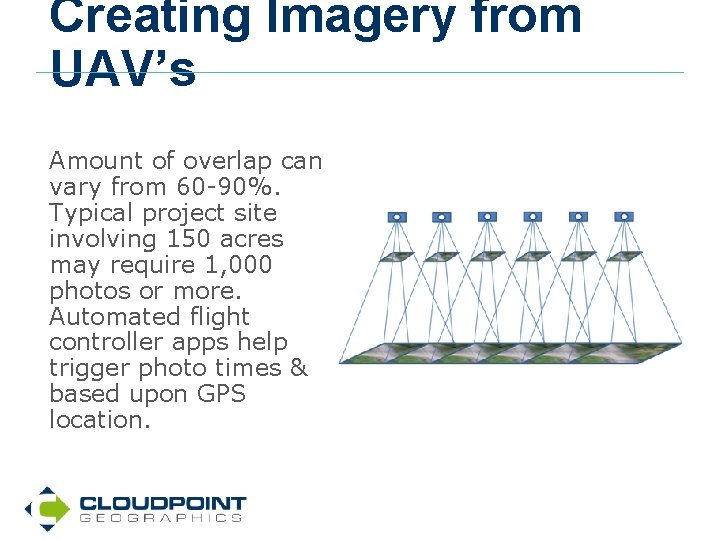Creating Imagery from UAV’s Amount of overlap can vary from 60 -90%. Typical project