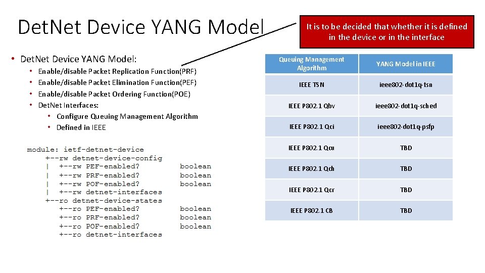 Det. Net Device YANG Model • Det. Net Device YANG Model: • • Enable/disable Det. Net Device YANG Model • Det. Net Device YANG Model: • • Enable/disable