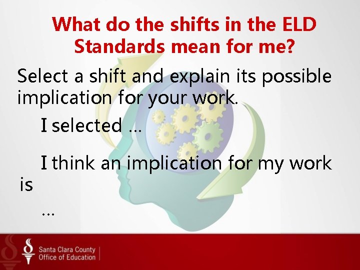 What do the shifts in the ELD Standards mean for me? Select a shift What do the shifts in the ELD Standards mean for me? Select a shift