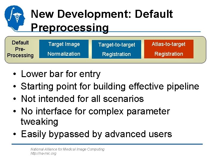 New Development: Default Preprocessing Default Pre. Processing Target Image Target-to-target Atlas-to-target Normalization Registration •