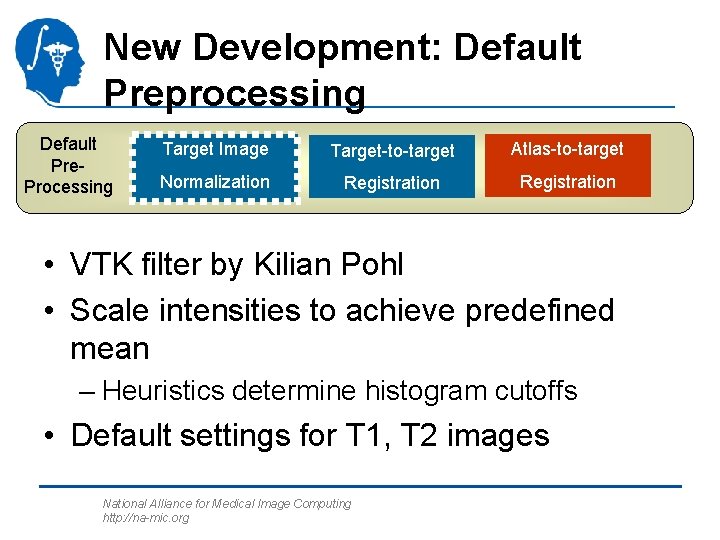 New Development: Default Preprocessing Default Pre. Processing Target Image Target-to-target Atlas-to-target Normalization Registration •