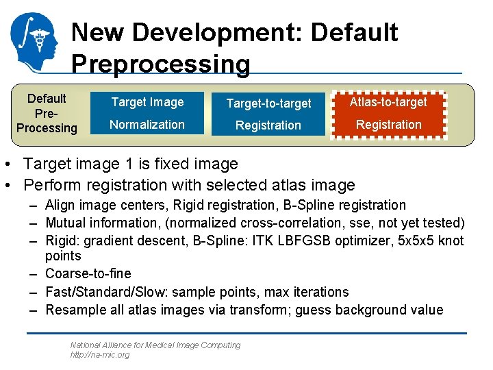 New Development: Default Preprocessing Default Pre. Processing Target Image Target-to-target Atlas-to-target Normalization Registration •