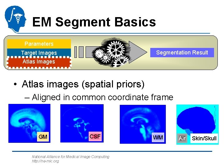 EM Segment Basics Parameters Segmentation Result Target Images Atlas Images • Atlas images (spatial