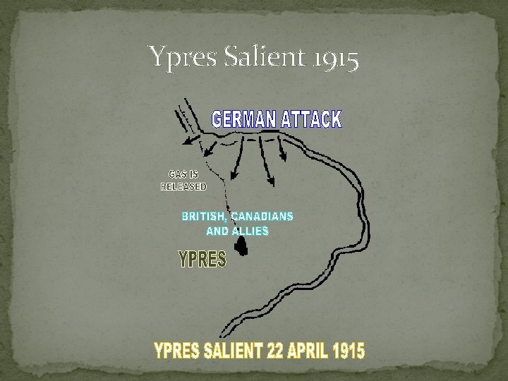 Ypres Salient 1915 