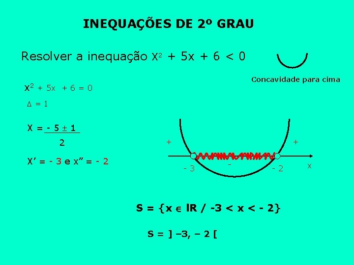 INEQUAÇÕES DE 2º GRAU Resolver a inequação X 2 + 5 x + 6