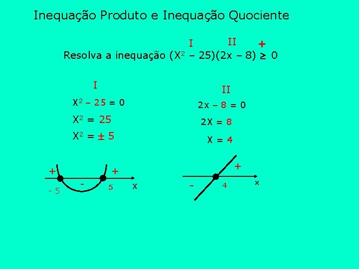 Inequação Produto e Inequação Quociente II I + Resolva a inequação (X 2 –