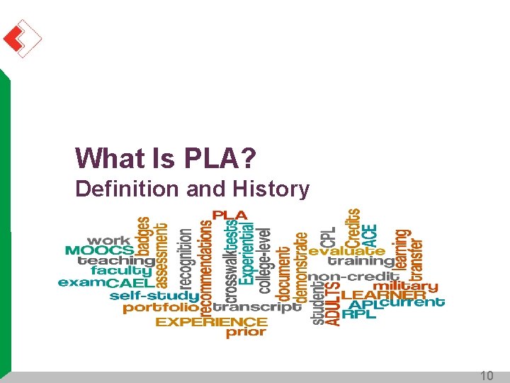 What Is PLA? Definition and History 10 What Is PLA? Definition and History 10