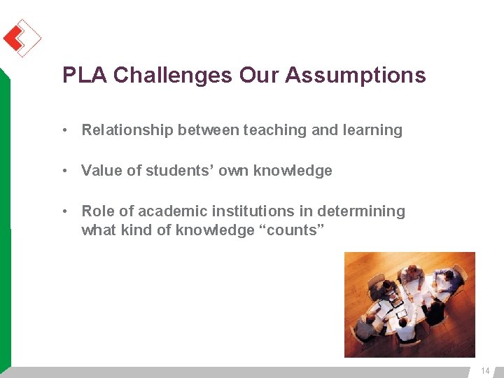 PLA Challenges Our Assumptions • Relationship between teaching and learning • Value of students’ PLA Challenges Our Assumptions • Relationship between teaching and learning • Value of students’