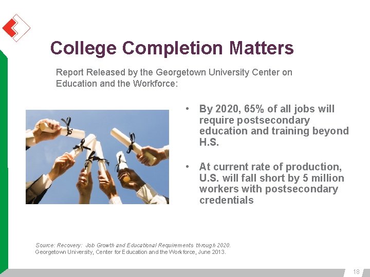 College Completion Matters Report Released by the Georgetown University Center on Education and the College Completion Matters Report Released by the Georgetown University Center on Education and the