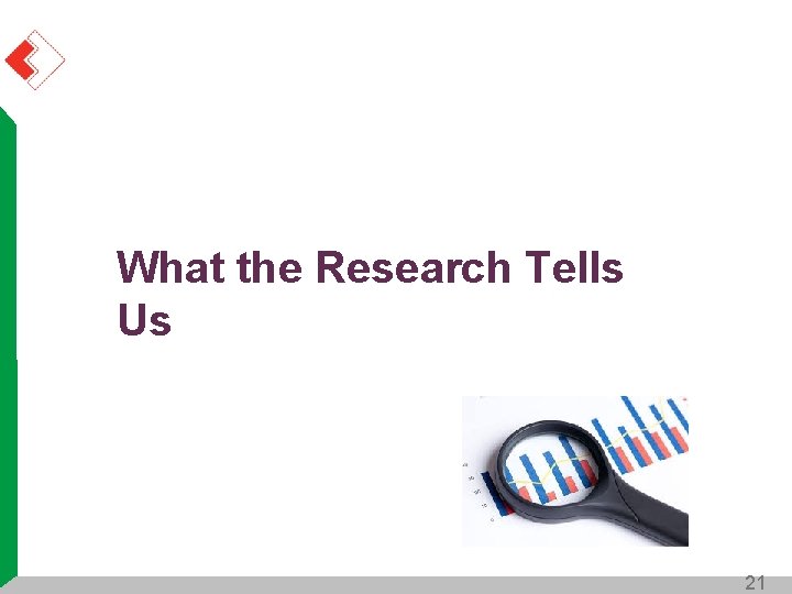 What the Research Tells Us 21 What the Research Tells Us 21