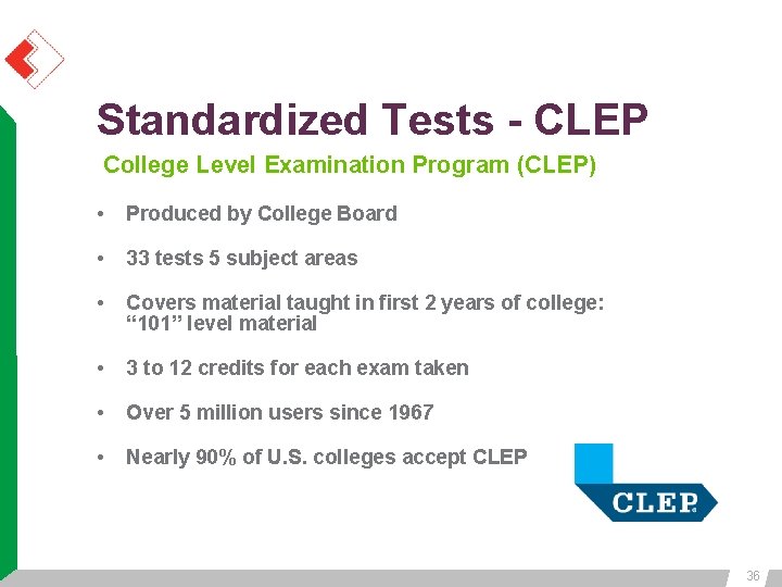 Standardized Tests - CLEP College Level Examination Program (CLEP) • Produced by College Board Standardized Tests - CLEP College Level Examination Program (CLEP) • Produced by College Board
