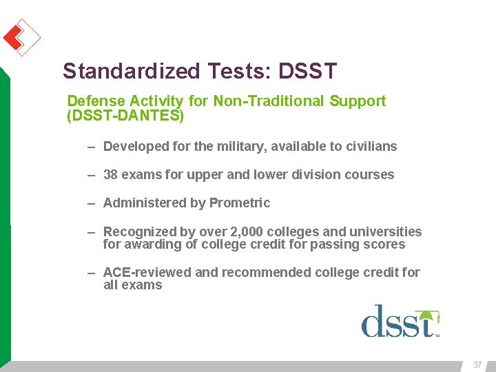 Standardized Tests: DSST Defense Activity for Non-Traditional Support (DSST-DANTES) – Developed for the military, Standardized Tests: DSST Defense Activity for Non-Traditional Support (DSST-DANTES) – Developed for the military,