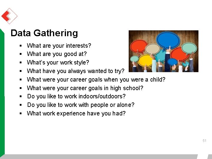 Data Gathering § § § § § What are your interests? What are you Data Gathering § § § § § What are your interests? What are you