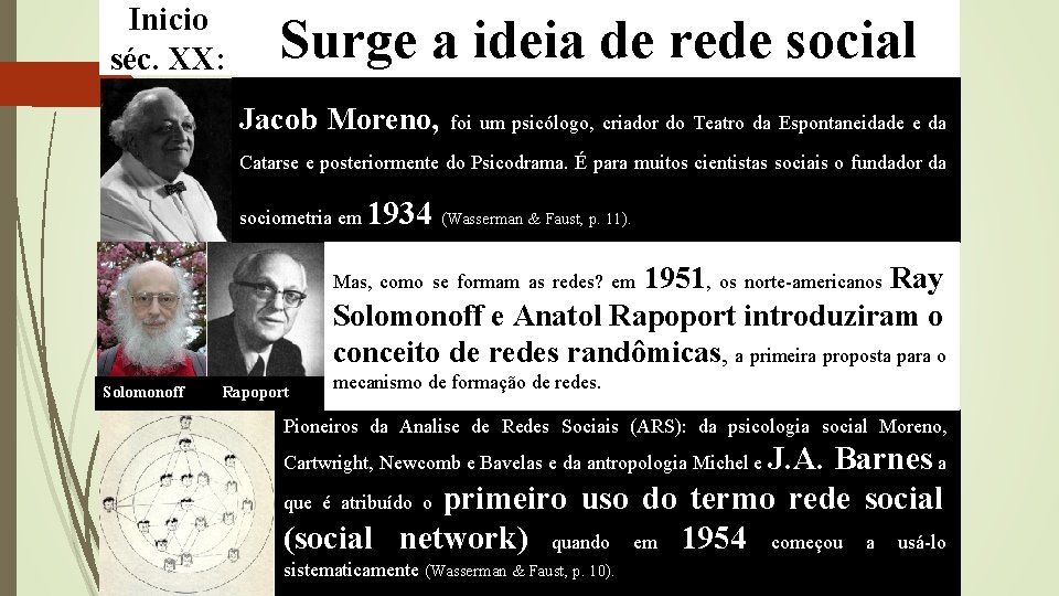 Inicio séc. XX: Surge a ideia de rede social Jacob Moreno, foi um psicólogo, Inicio séc. XX: Surge a ideia de rede social Jacob Moreno, foi um psicólogo,