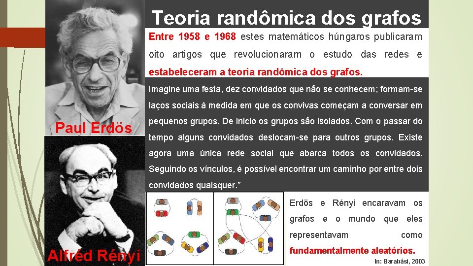 Teoria randômica dos grafos Entre 1958 e 1968 estes matemáticos húngaros publicaram oito artigos Teoria randômica dos grafos Entre 1958 e 1968 estes matemáticos húngaros publicaram oito artigos