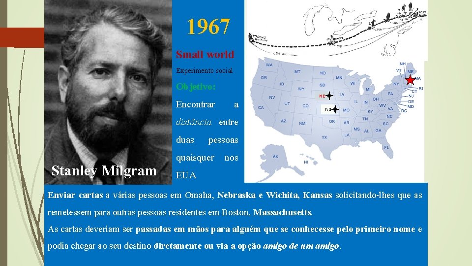 1967 Small world Experimento social Objetivo: NE Encontrar a KS distância entre duas Stanley 1967 Small world Experimento social Objetivo: NE Encontrar a KS distância entre duas Stanley