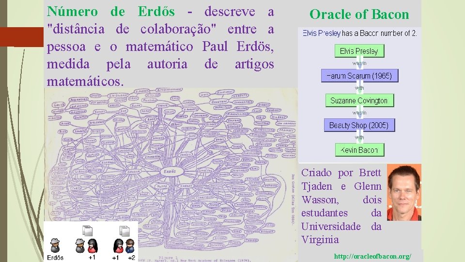 Número de Erdős - descreve a "distância de colaboração" entre a pessoa e o Número de Erdős - descreve a "distância de colaboração" entre a pessoa e o