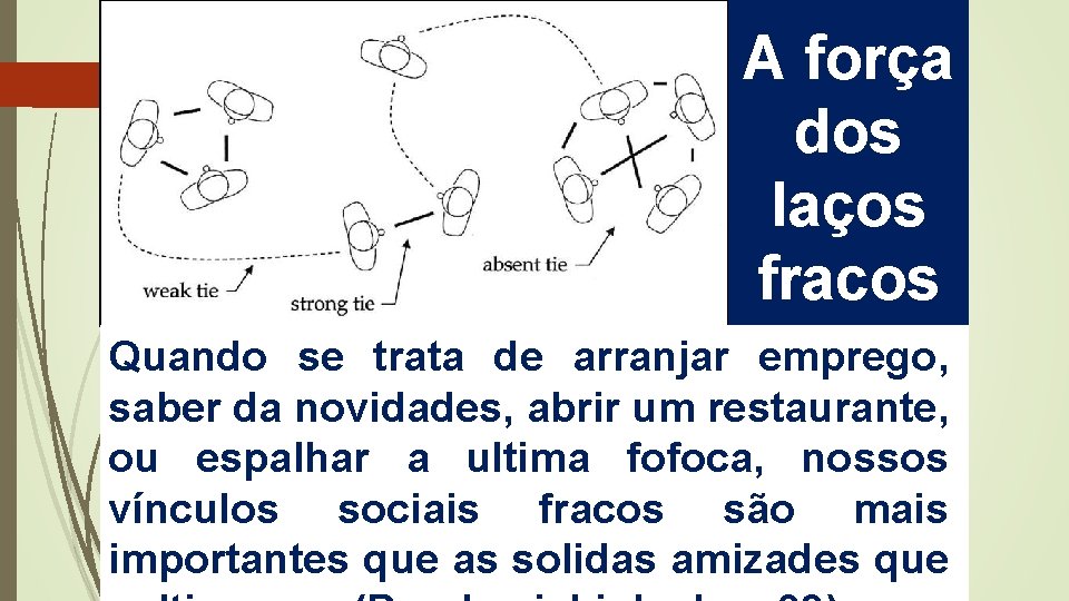 A força dos laços fracos Quando se trata de arranjar emprego, saber da novidades, A força dos laços fracos Quando se trata de arranjar emprego, saber da novidades,