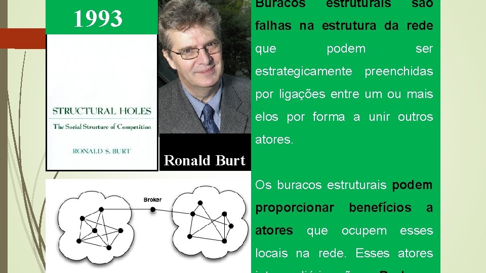 Buracos 1993 estruturais são falhas na estrutura da rede que podem ser estrategicamente preenchidas Buracos 1993 estruturais são falhas na estrutura da rede que podem ser estrategicamente preenchidas