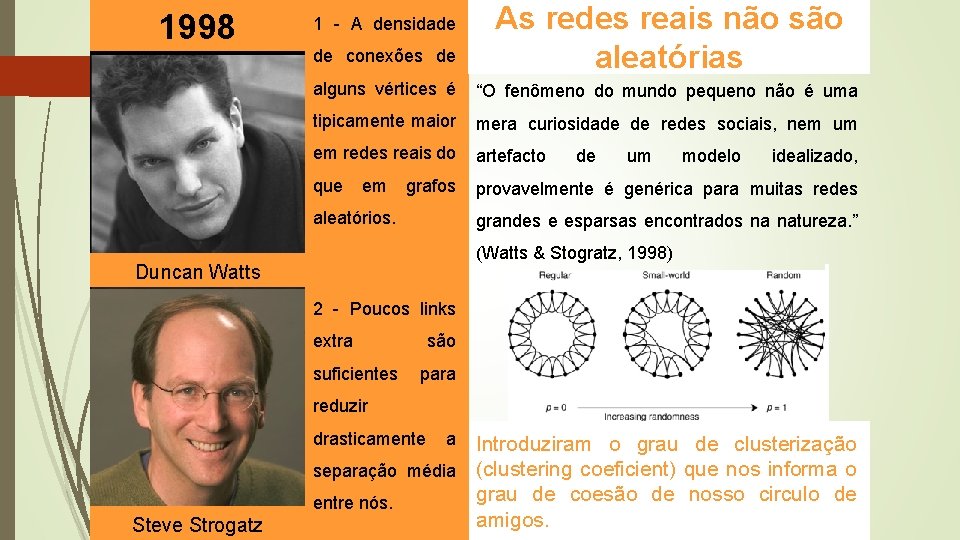 1998 de conexões de As redes reais não são aleatórias alguns vértices é “O 1998 de conexões de As redes reais não são aleatórias alguns vértices é “O