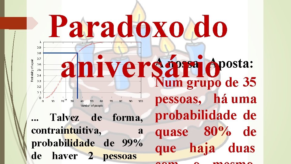 Paradoxo do A nossa Aposta: aniversário Num grupo de 35. . . Talvez de Paradoxo do A nossa Aposta: aniversário Num grupo de 35. . . Talvez de