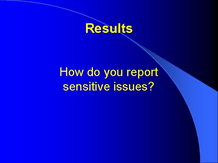 Results How do you report sensitive issues? 