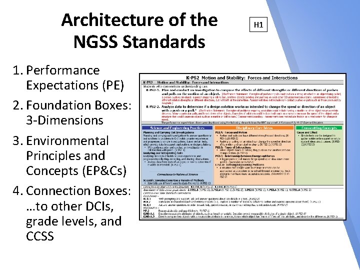 Architecture of the NGSS Standards 1. Performance Expectations (PE) 2. Foundation Boxes: 3 -Dimensions
