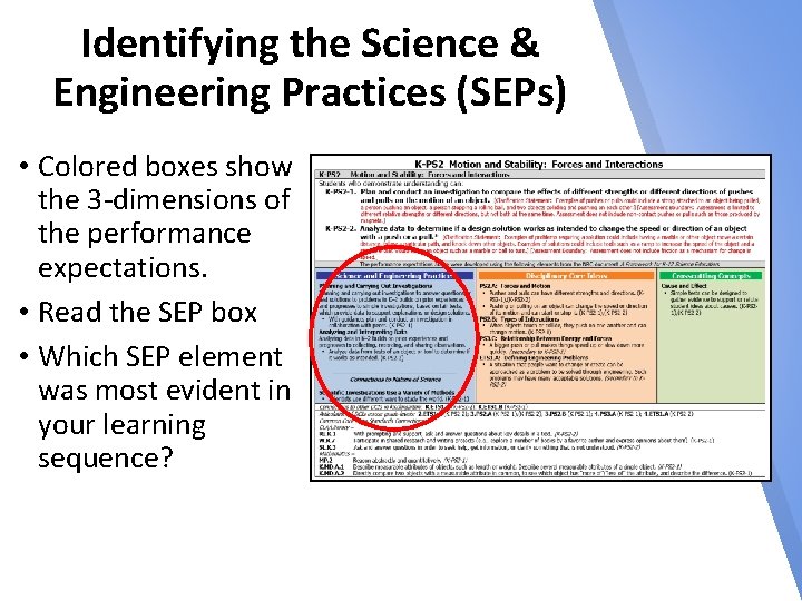 Identifying the Science & Engineering Practices (SEPs) • Colored boxes show the 3 -dimensions