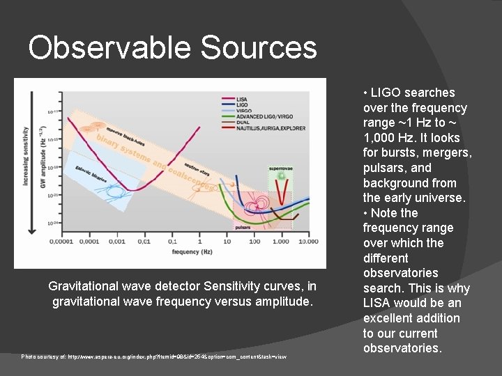 Observable Sources Gravitational wave detector Sensitivity curves, in gravitational wave frequency versus amplitude. Photo