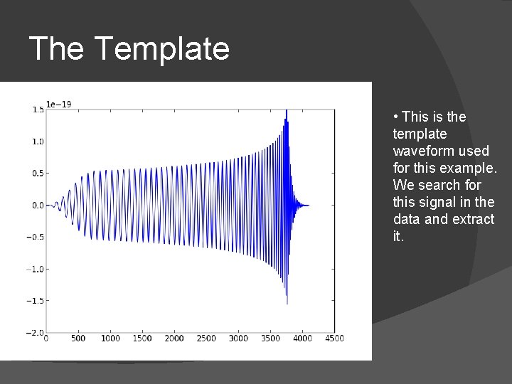 The Template • This is the template waveform used for this example. We search
