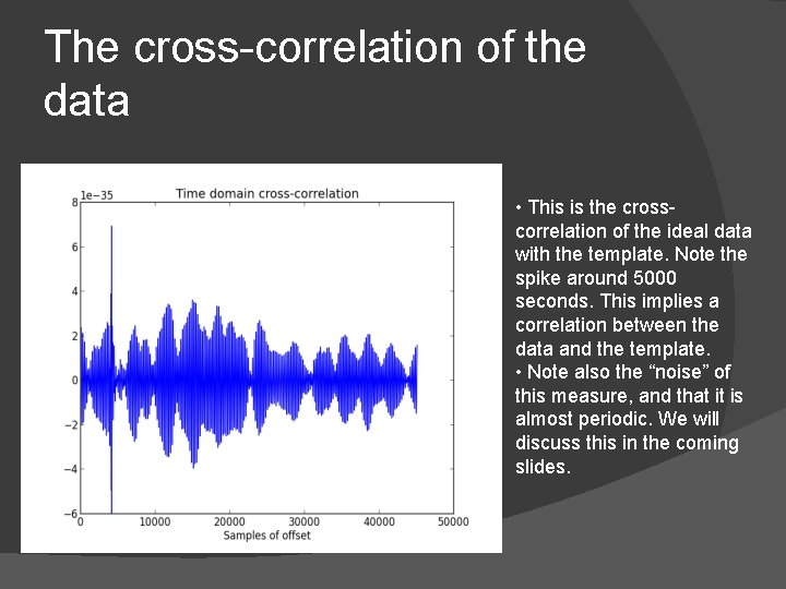 The cross-correlation of the data • This is the crosscorrelation of the ideal data