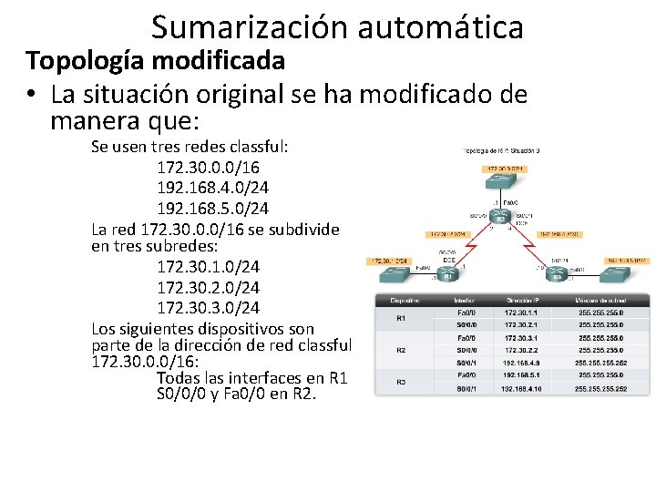 Sumarización automática Topología modificada • La situación original se ha modificado de manera que: